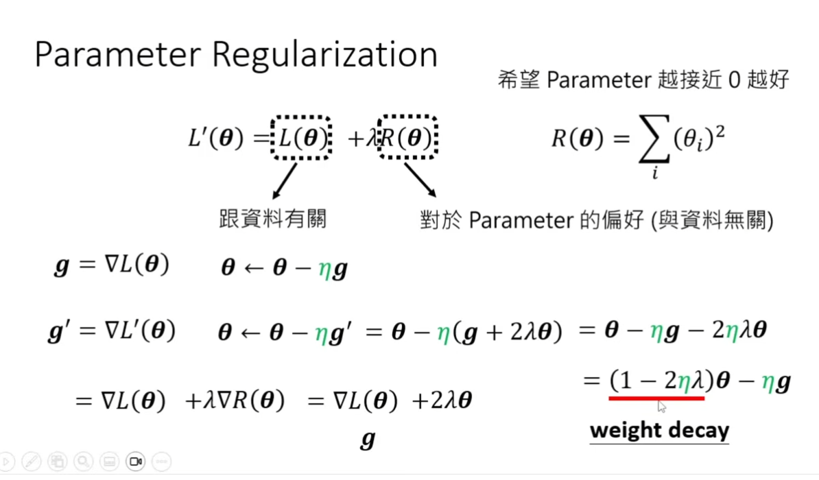 如何更新参数